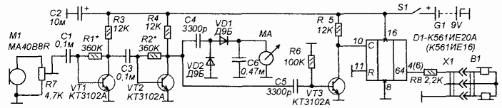 ultrasound indicator