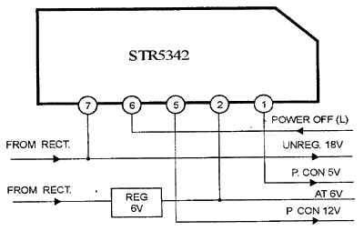 STR5342