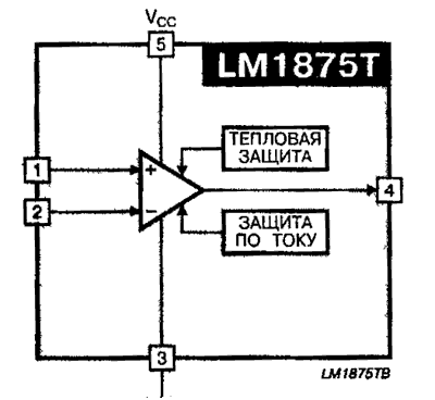 LM1875
