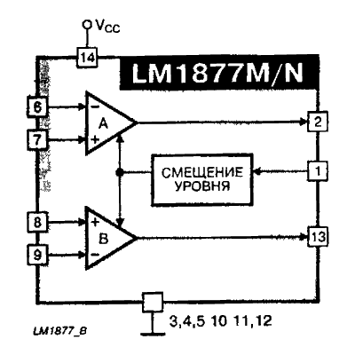 LM1877