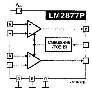 LM2877