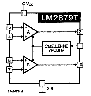 LM2879