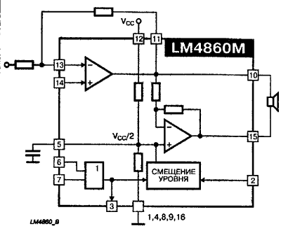LM4860M