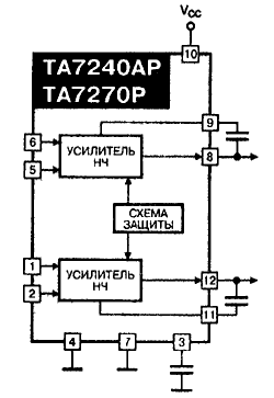 TA7270