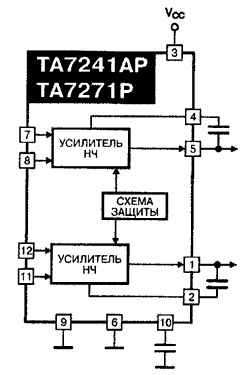 TA7271