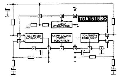 TDA1515