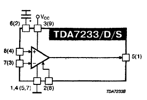 TDA7233