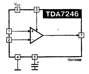 TDA7246