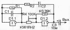 sine generator