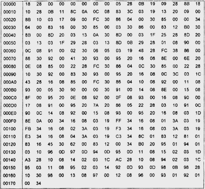 �������